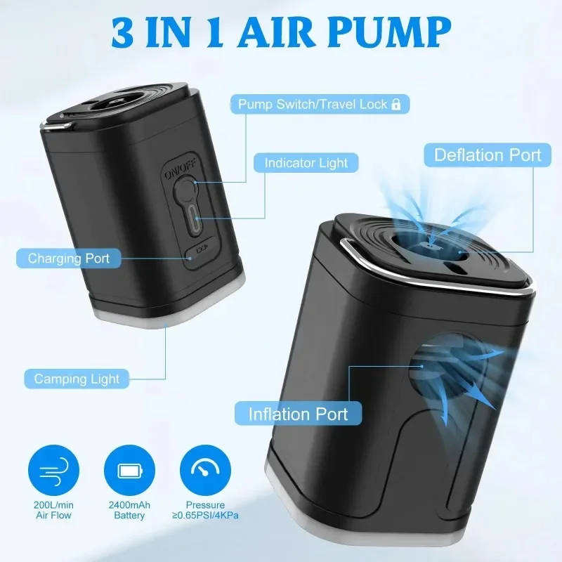 Mini Wireless Air Compressor Portable Electric Air Pump Quick Inflate/Deflate Pump with LED Light For Sofa Mattress Swim Ring - Image 3
